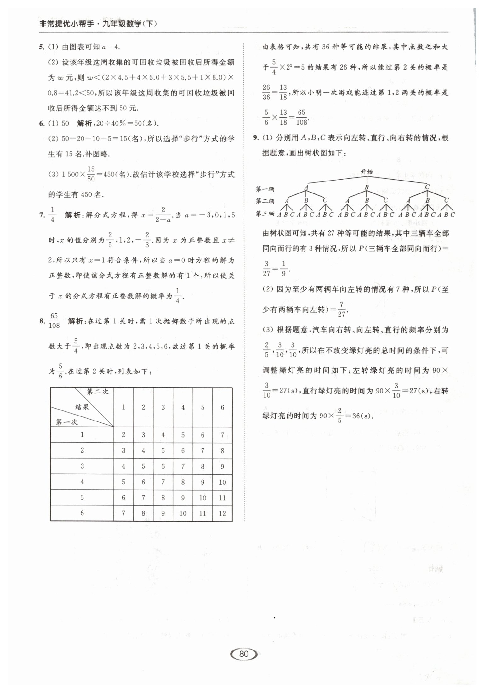 2019年亮點(diǎn)給力提優(yōu)課時(shí)作業(yè)本九年級(jí)數(shù)學(xué)下冊(cè)江蘇版 第94頁(yè)