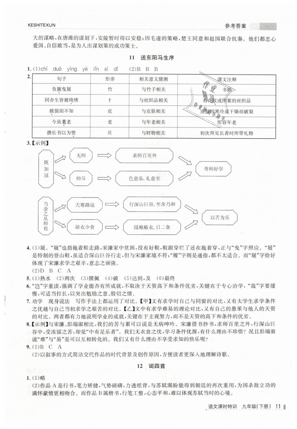 2019年浙江新課程三維目標測評課時特訓九年級語文下冊人教版 第11頁