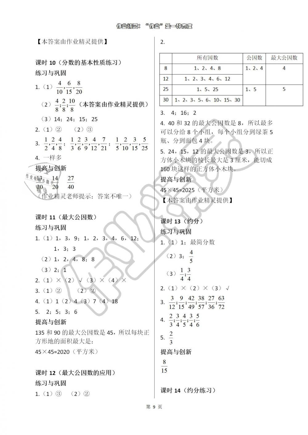 2019年學(xué)習(xí)與鞏固五年級數(shù)學(xué)下冊人教版 參考答案第9頁