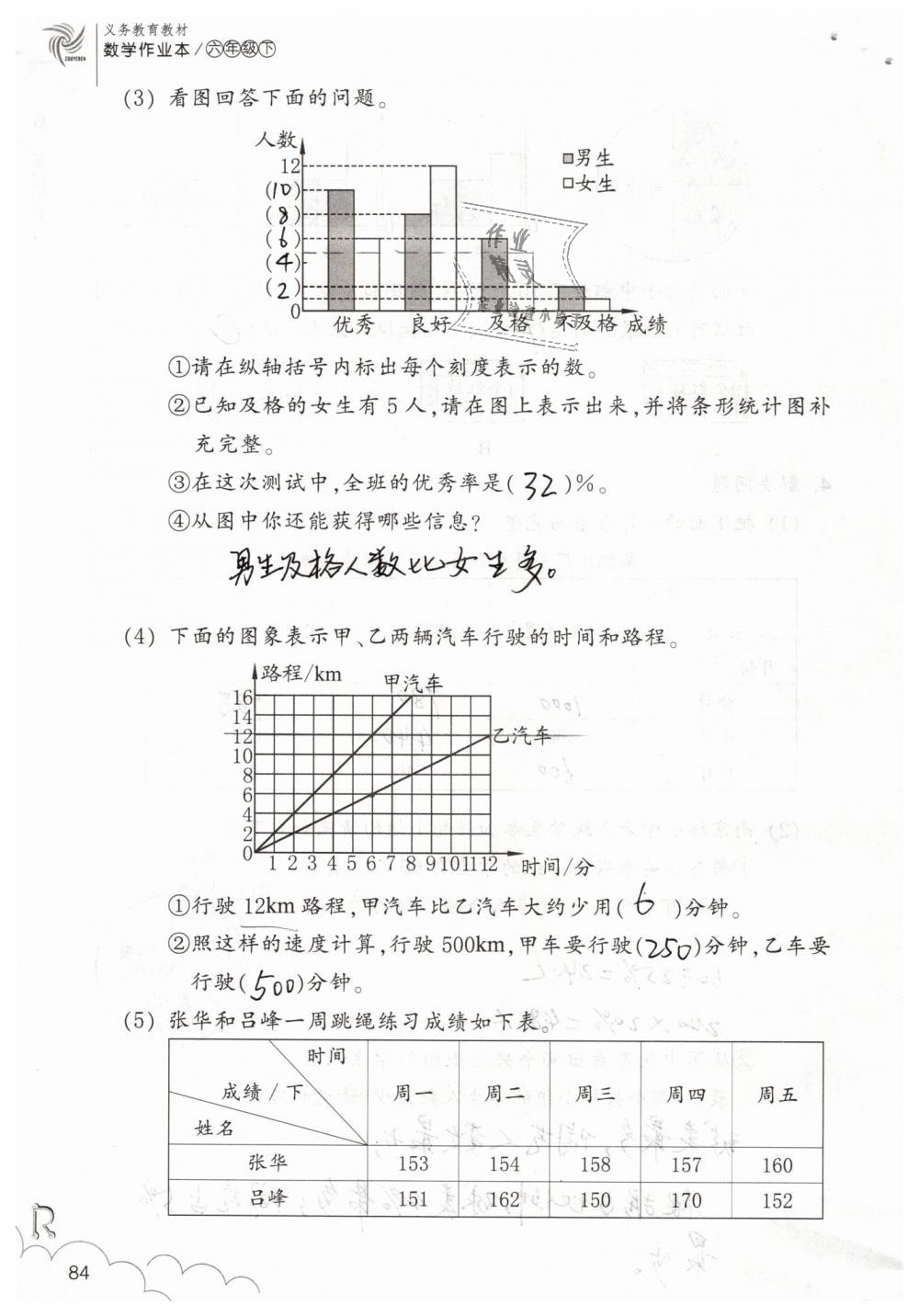 2019年數(shù)學(xué)作業(yè)本六年級下冊人教版浙江教育出版社 第84頁