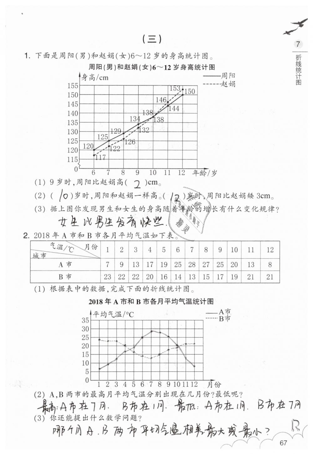 2019年數(shù)學(xué)作業(yè)本五年級(jí)下冊(cè)人教版浙江教育出版社 第67頁(yè)