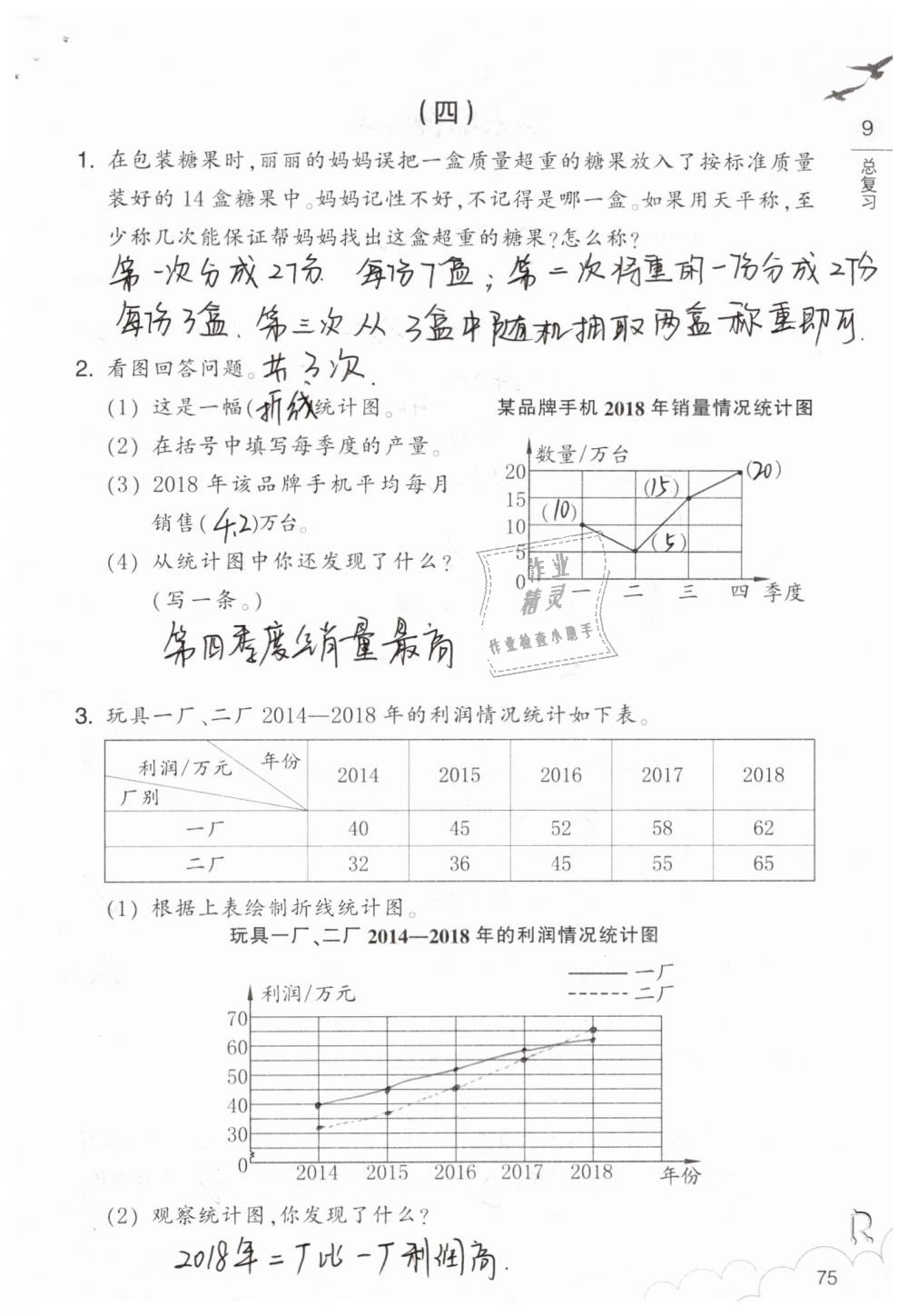 2019年數(shù)學(xué)作業(yè)本五年級下冊人教版浙江教育出版社 第75頁