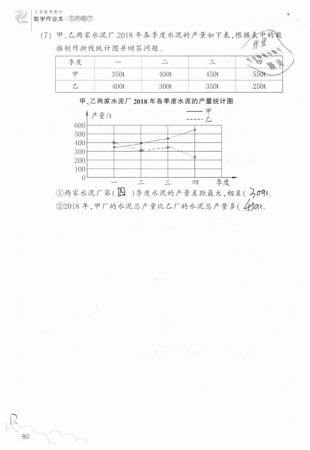 2019年数学作业本五年级下册人教版浙江教育出版社 第80页