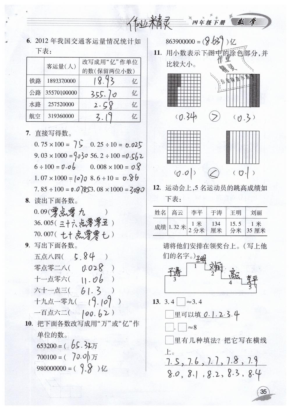 2019年數(shù)學(xué)配套練習(xí)冊(cè)四年級(jí)下冊(cè)青島版青島出版社 第35頁