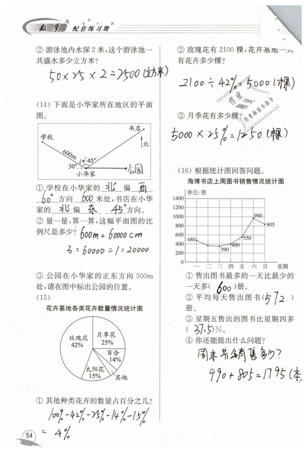 2019年數(shù)學(xué)配套練習(xí)冊(cè)六年級(jí)下冊(cè)青島版青島出版社 第54頁