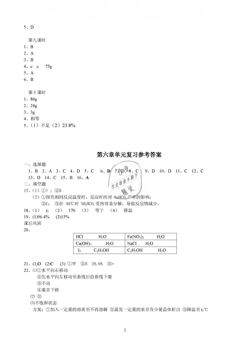 2019年初中教學(xué)案九年級(jí)化學(xué)下冊(cè)滬教版 第2頁(yè)