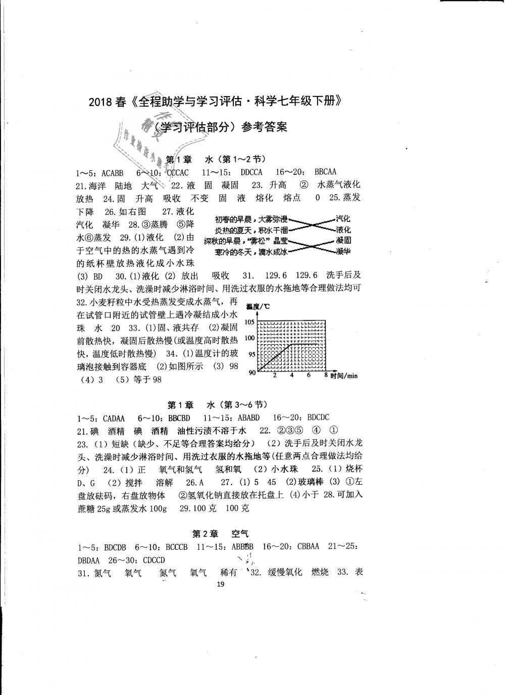 2019年全程助學(xué)與學(xué)習(xí)評(píng)估七年級(jí)科學(xué)下冊(cè)華師大版 第19頁(yè)