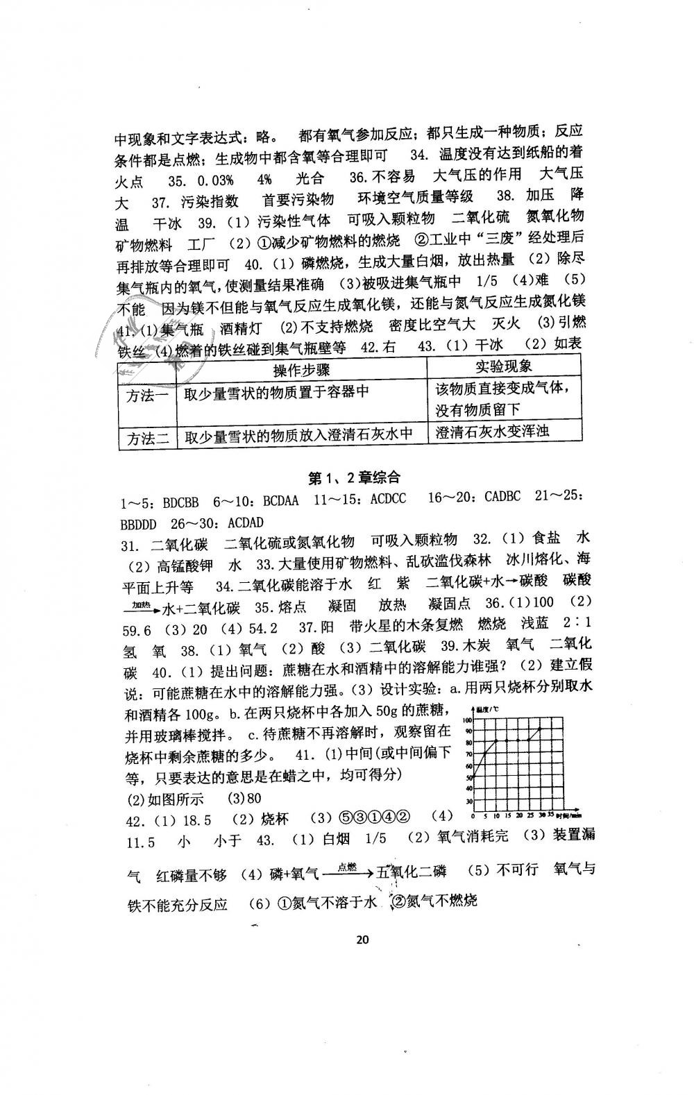 2019年全程助学与学习评估七年级科学下册华师大版 第20页