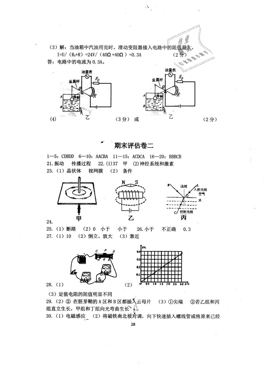 2019年全程助學(xué)與學(xué)習(xí)評估八年級(jí)科學(xué)下冊華師大版 第28頁