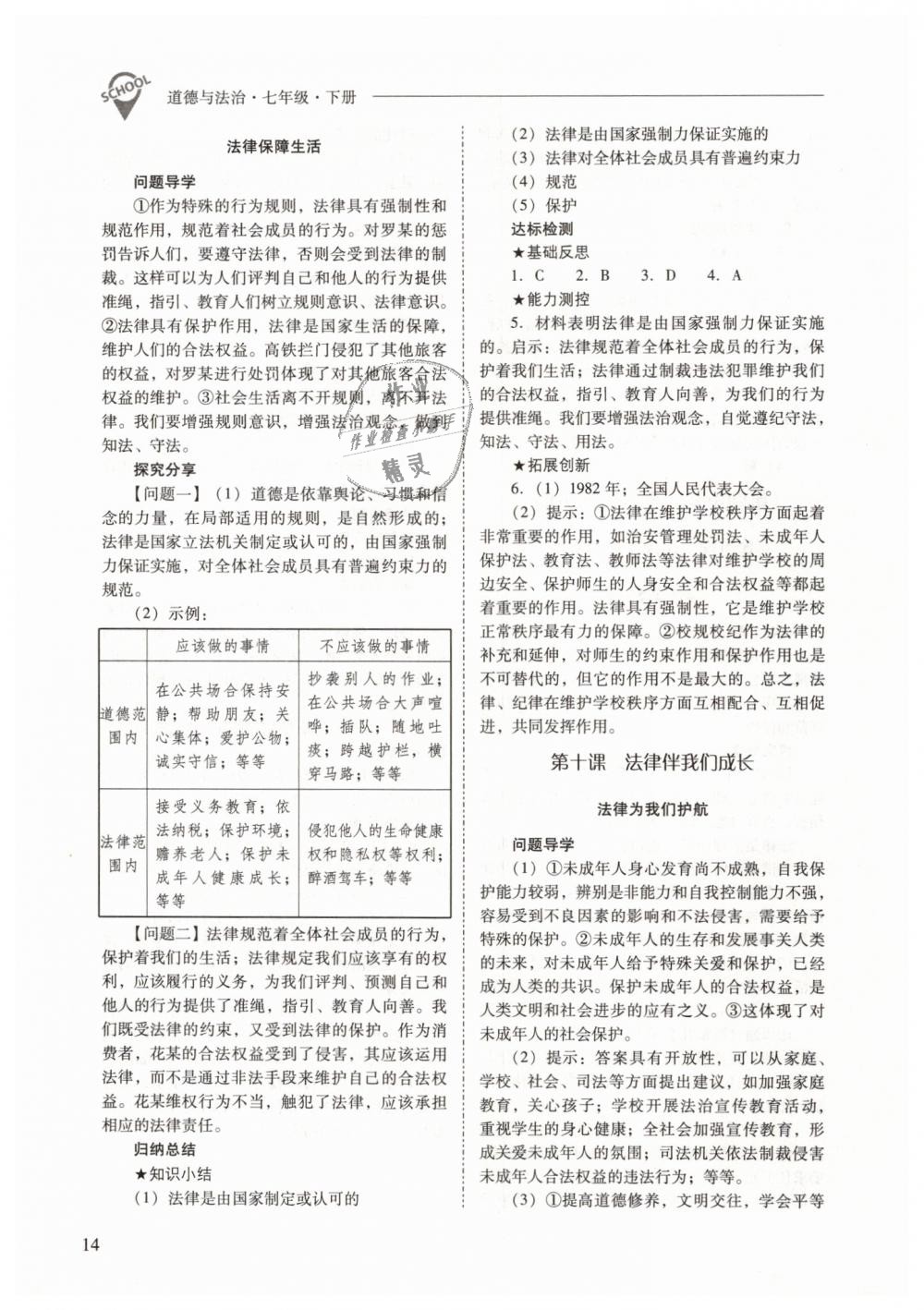 2019年新课程问题解决导学方案七年级道德与法治下册人教版 第14页