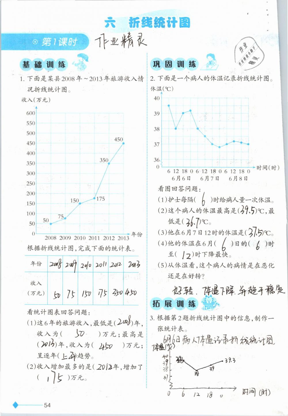 2019年小学数学同步练习五年级下册西师大版西南师范大学出版社 参考答案第54页