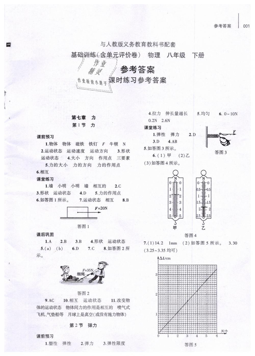 2019年基礎(chǔ)訓(xùn)練八年級(jí)物理下冊(cè)人教版大象出版社 第1頁(yè)