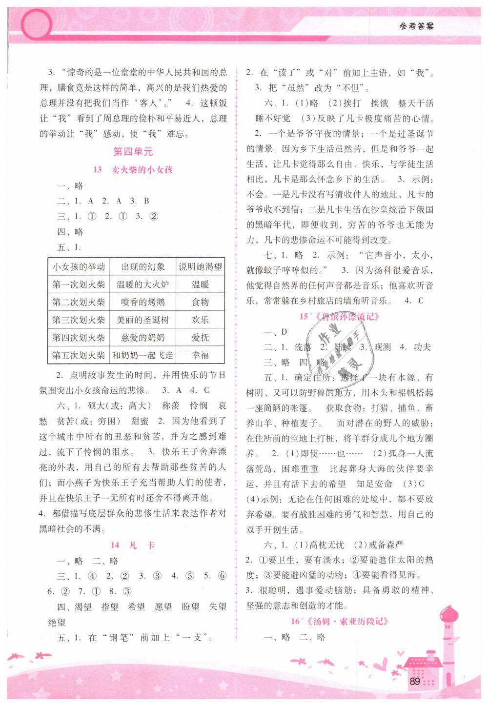 2019年自主與互動(dòng)學(xué)習(xí)新課程學(xué)習(xí)輔導(dǎo)六年級(jí)語(yǔ)文下冊(cè)人教版 第5頁(yè)