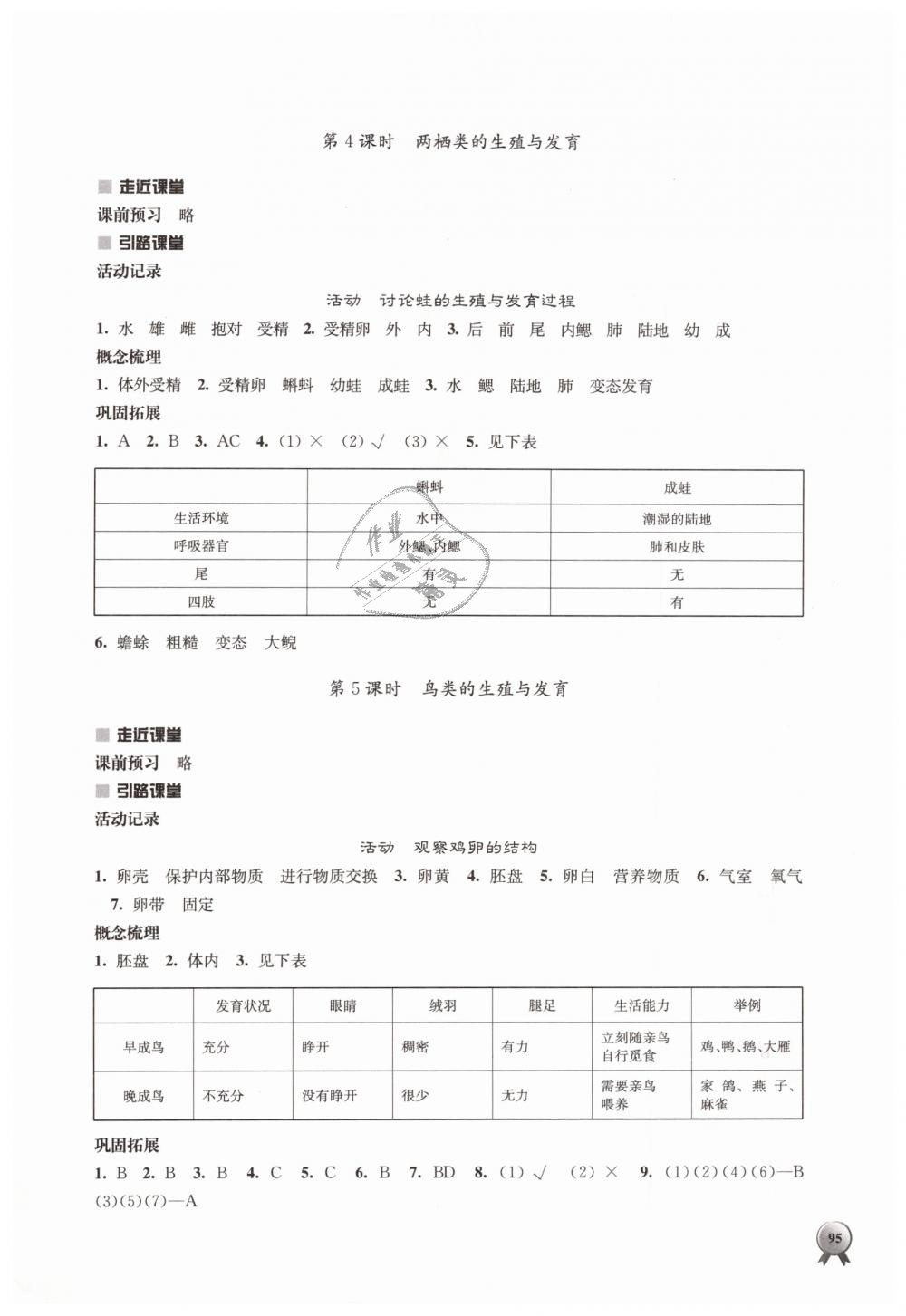 2019年伴你學(xué)八年級生物學(xué)下冊蘇教版 第3頁