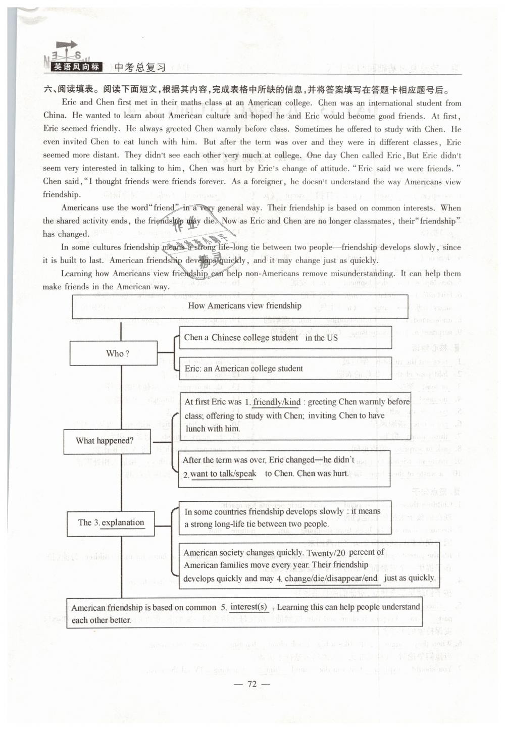 2019年英語(yǔ)風(fēng)向標(biāo)中考總復(fù)習(xí)加強(qiáng)創(chuàng)新版 第72頁(yè)
