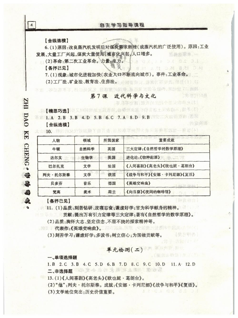 2019年自主学习指导课程九年级世界历史下册人教版 第4页