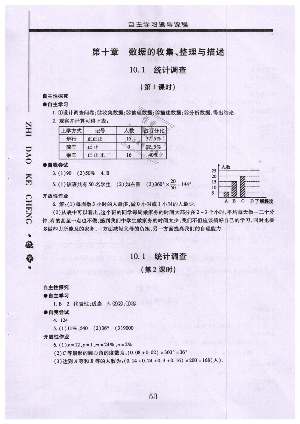 2019年自主學(xué)習(xí)指導(dǎo)課程七年級(jí)數(shù)學(xué)下冊(cè)人教版 第26頁