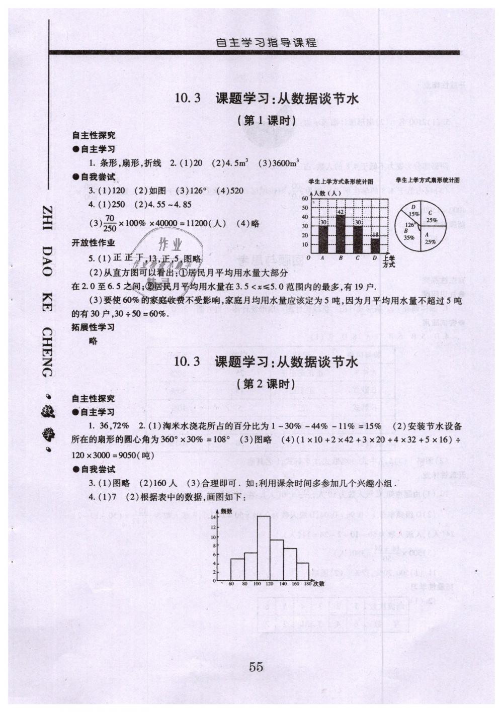 2019年自主學(xué)習(xí)指導(dǎo)課程七年級數(shù)學(xué)下冊人教版 第28頁