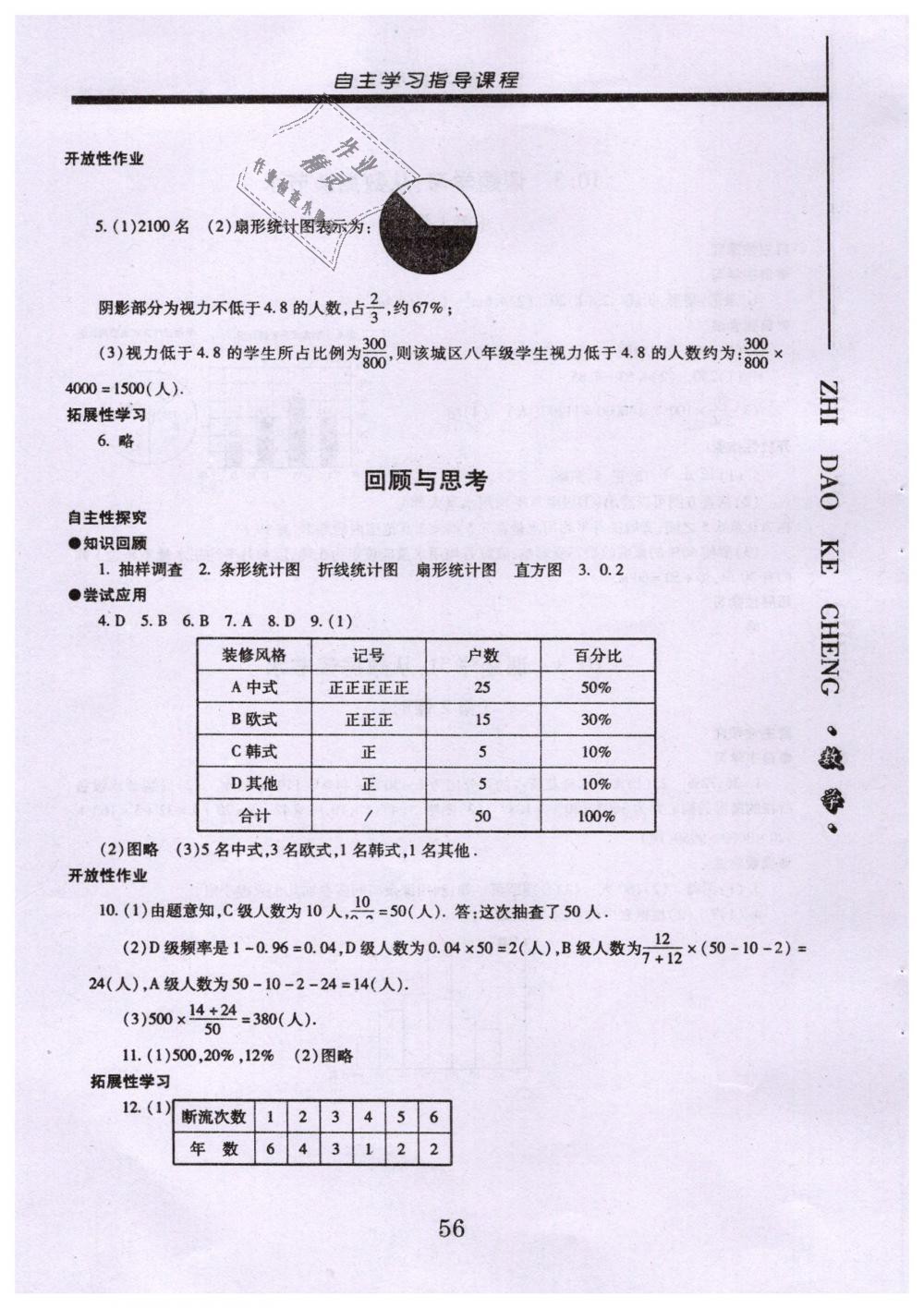 2019年自主學(xué)習(xí)指導(dǎo)課程七年級(jí)數(shù)學(xué)下冊(cè)人教版 第29頁