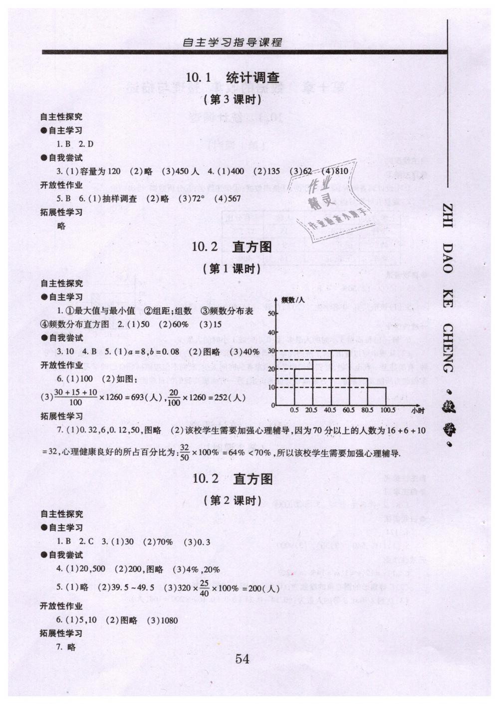 2019年自主學(xué)習(xí)指導(dǎo)課程七年級數(shù)學(xué)下冊人教版 第27頁