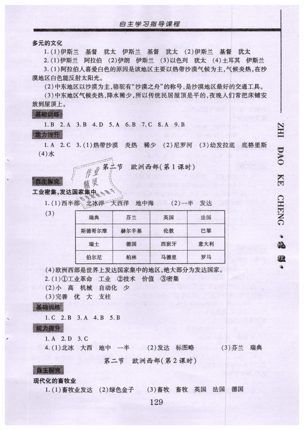 2019年自主學(xué)習(xí)指導(dǎo)課程七年級地理下冊人教版 第11頁