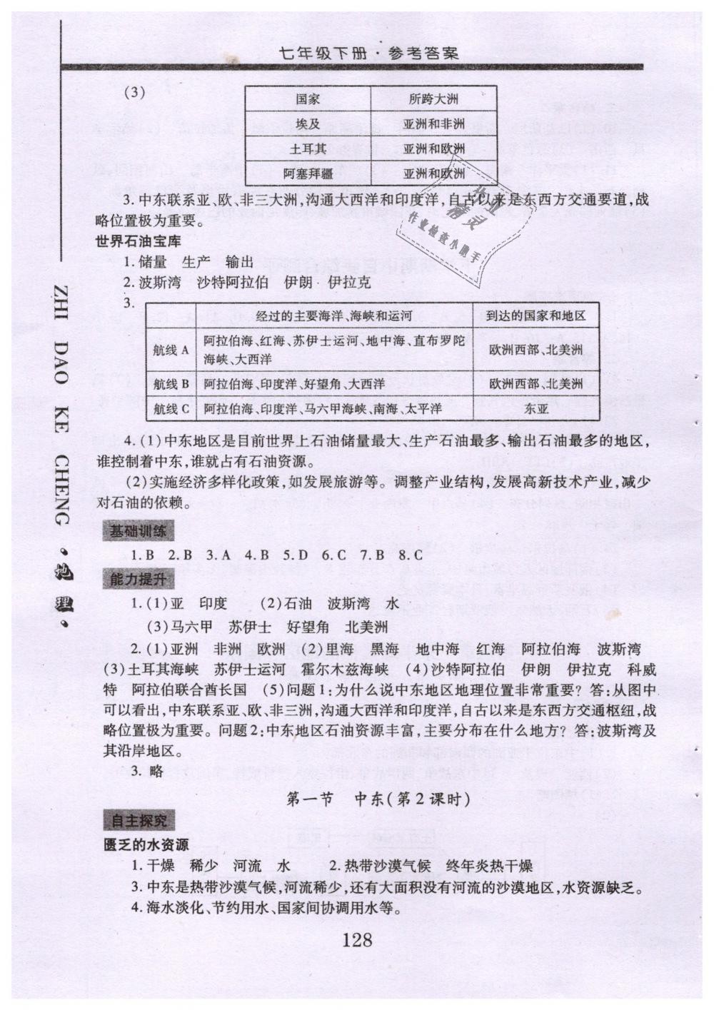 2019年自主學習指導課程七年級地理下冊人教版 第10頁