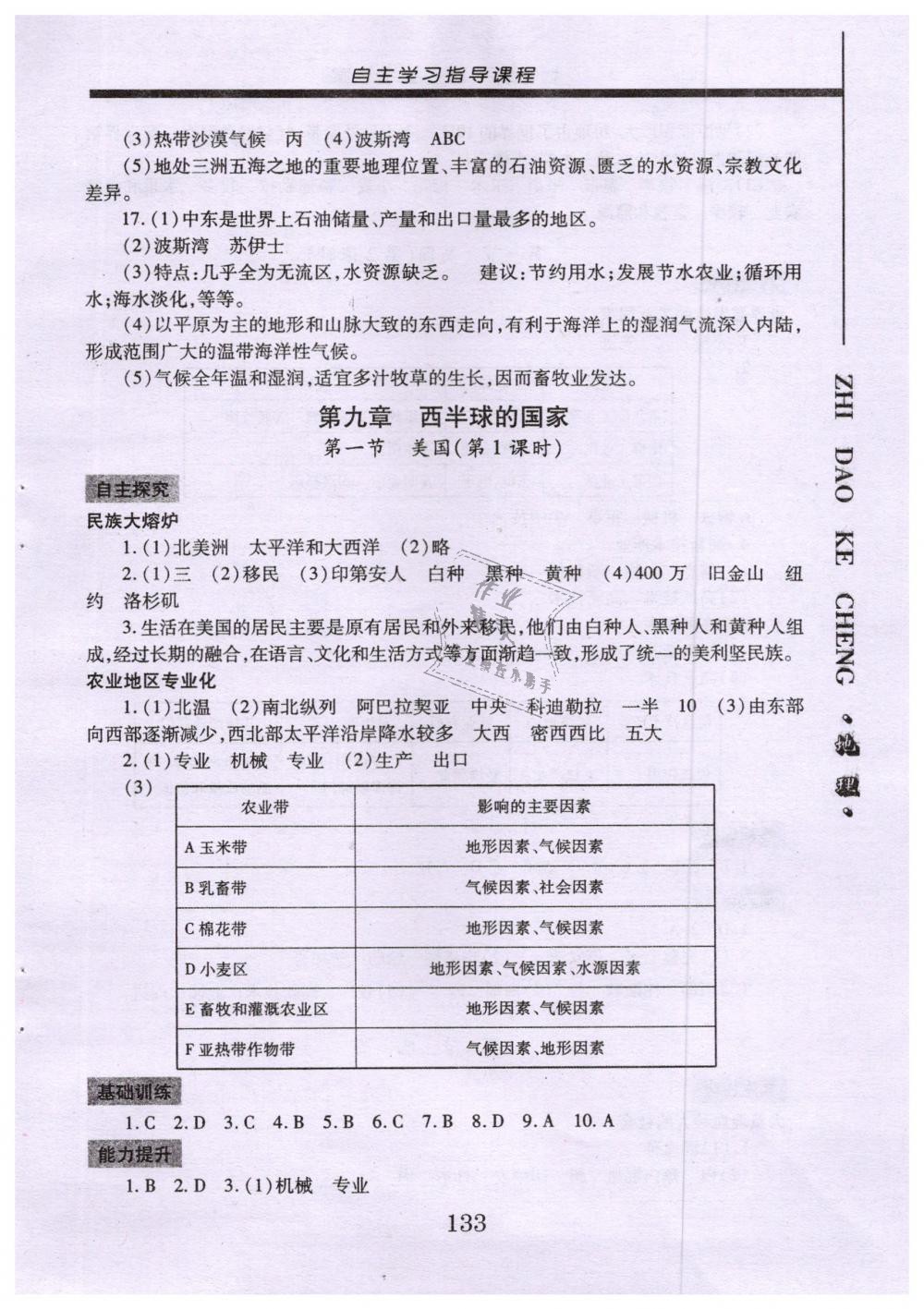 2019年自主學(xué)習(xí)指導(dǎo)課程七年級地理下冊人教版 第15頁