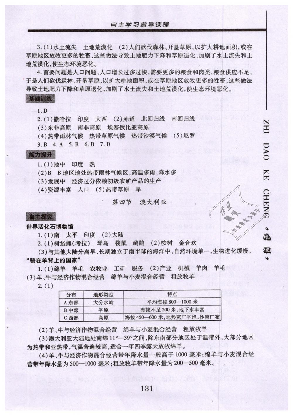 2019年自主學習指導課程七年級地理下冊人教版 第13頁