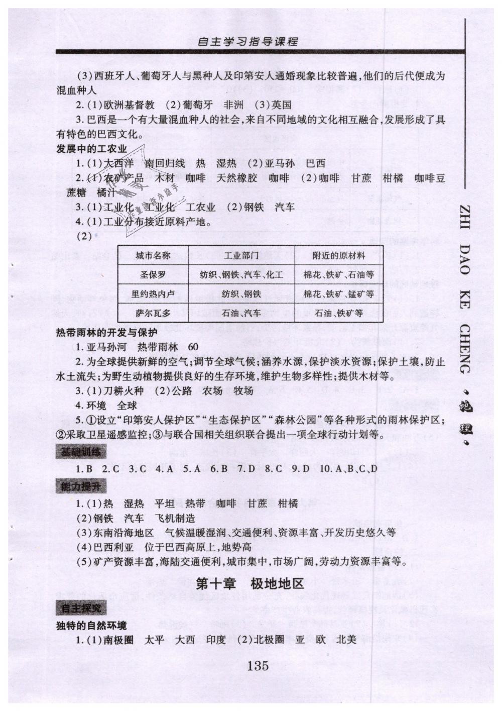 2019年自主學(xué)習(xí)指導(dǎo)課程七年級(jí)地理下冊(cè)人教版 第17頁(yè)