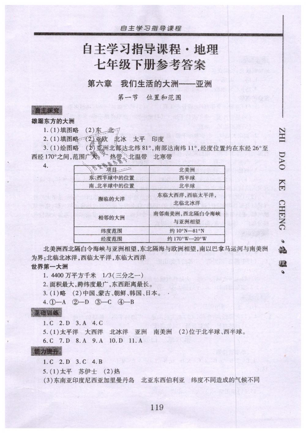 2019年自主學(xué)習(xí)指導(dǎo)課程七年級(jí)地理下冊(cè)人教版 第1頁(yè)