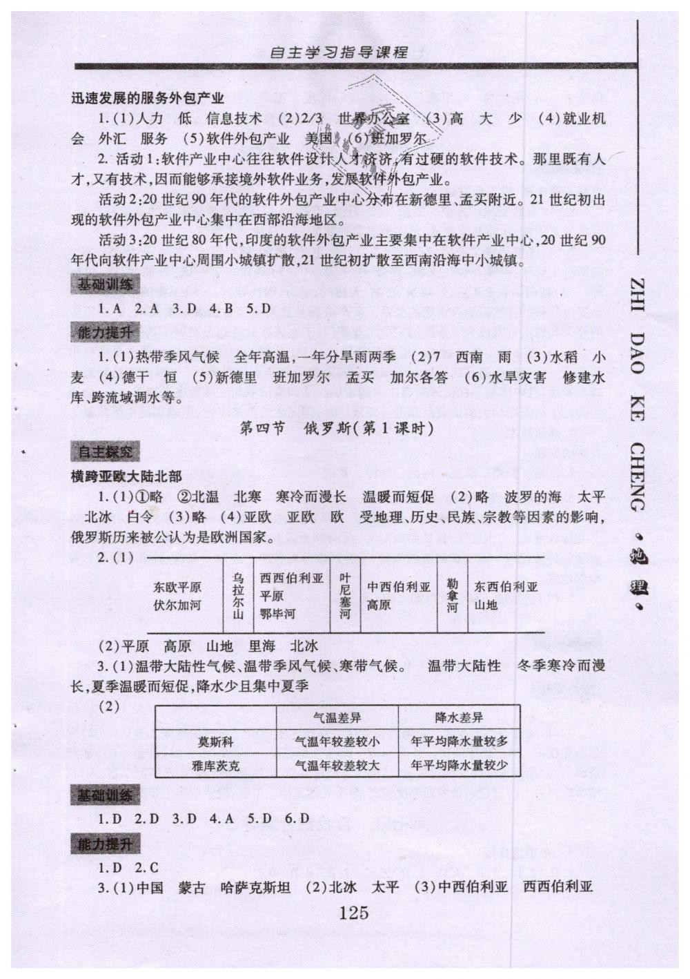 2019年自主學習指導課程七年級地理下冊人教版 第7頁
