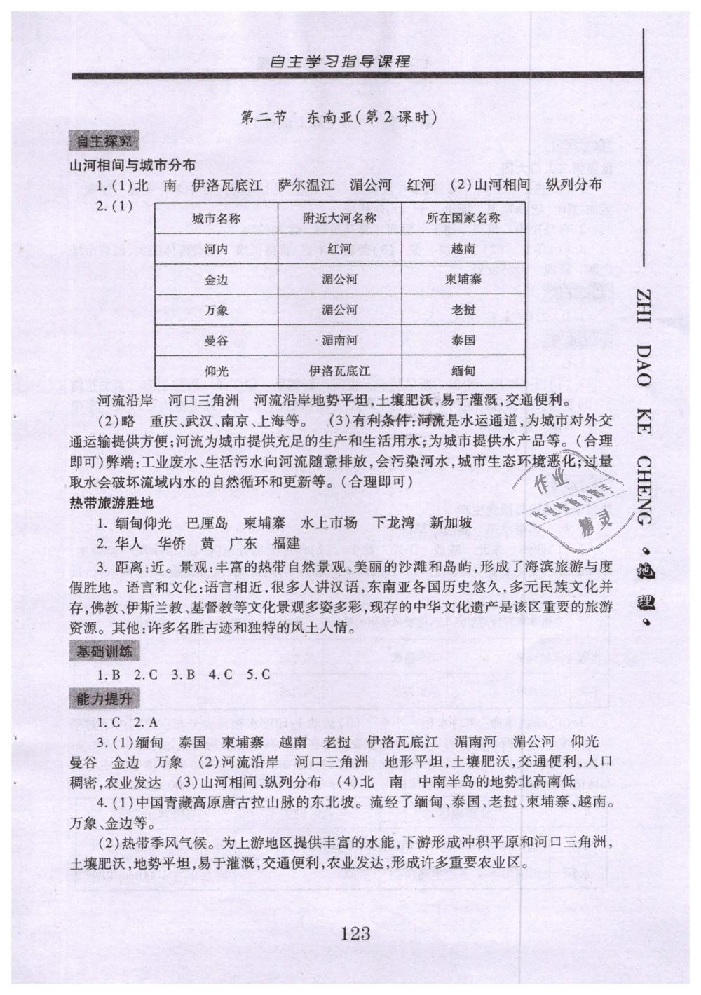 2019年自主學(xué)習(xí)指導(dǎo)課程七年級地理下冊人教版 第5頁