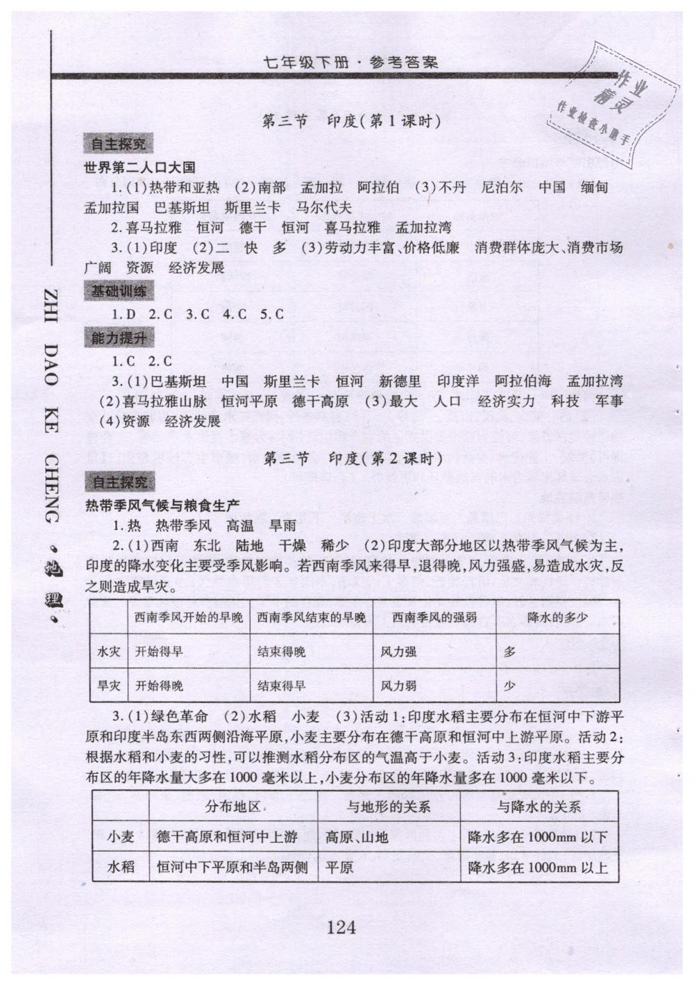 2019年自主學習指導課程七年級地理下冊人教版 第6頁