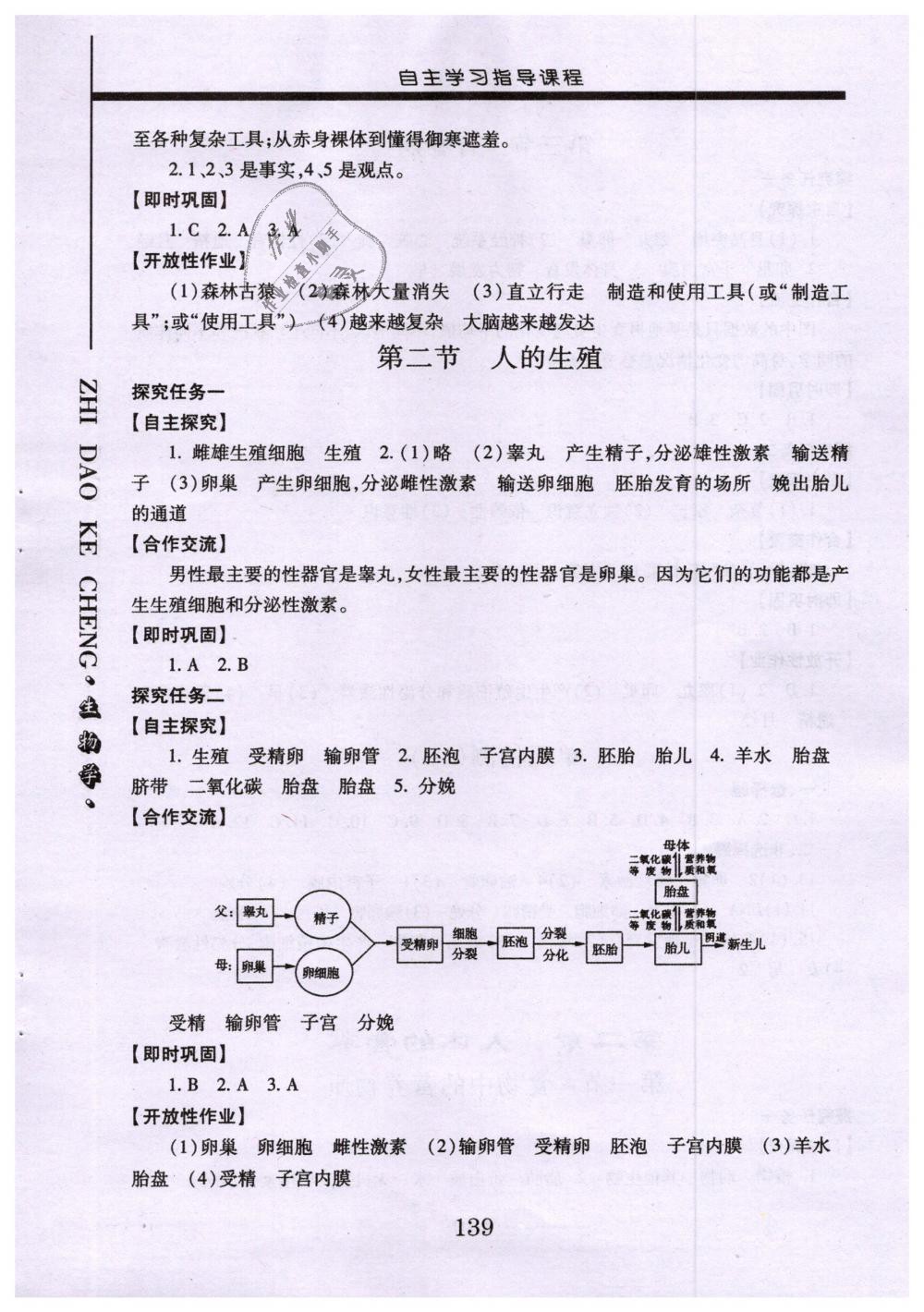 2019年自主學(xué)習(xí)指導(dǎo)課程七年級生物學(xué)下冊人教版 第2頁