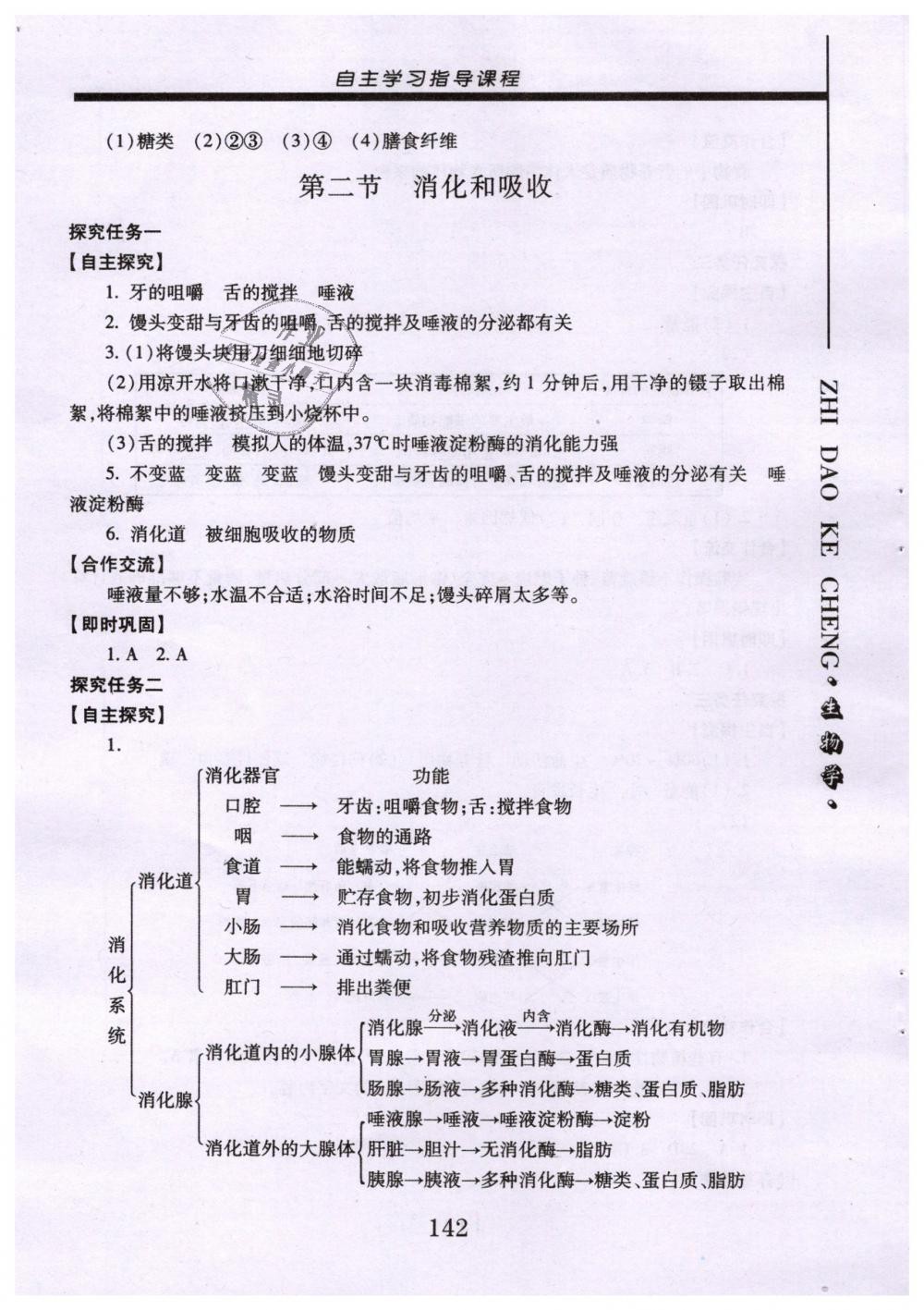 2019年自主學(xué)習(xí)指導(dǎo)課程七年級(jí)生物學(xué)下冊(cè)人教版 第5頁(yè)