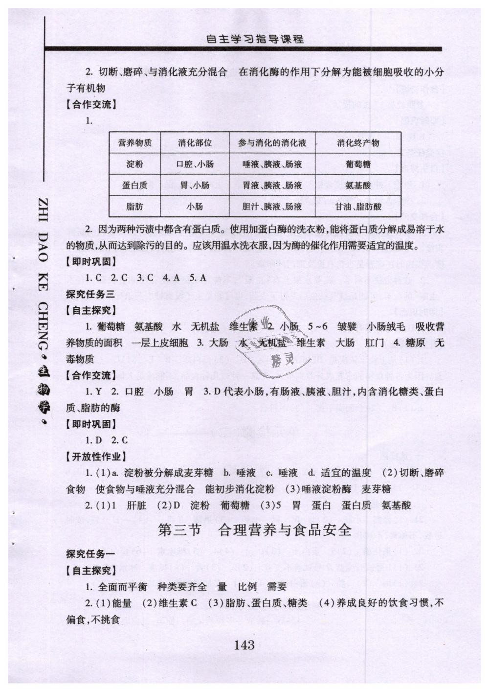 2019年自主學習指導課程七年級生物學下冊人教版 第6頁