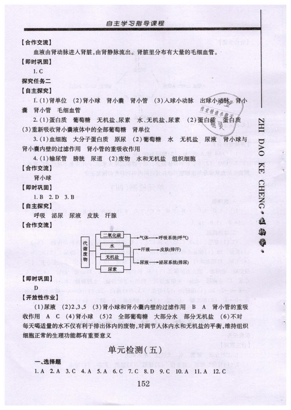 2019年自主學習指導課程七年級生物學下冊人教版 第15頁