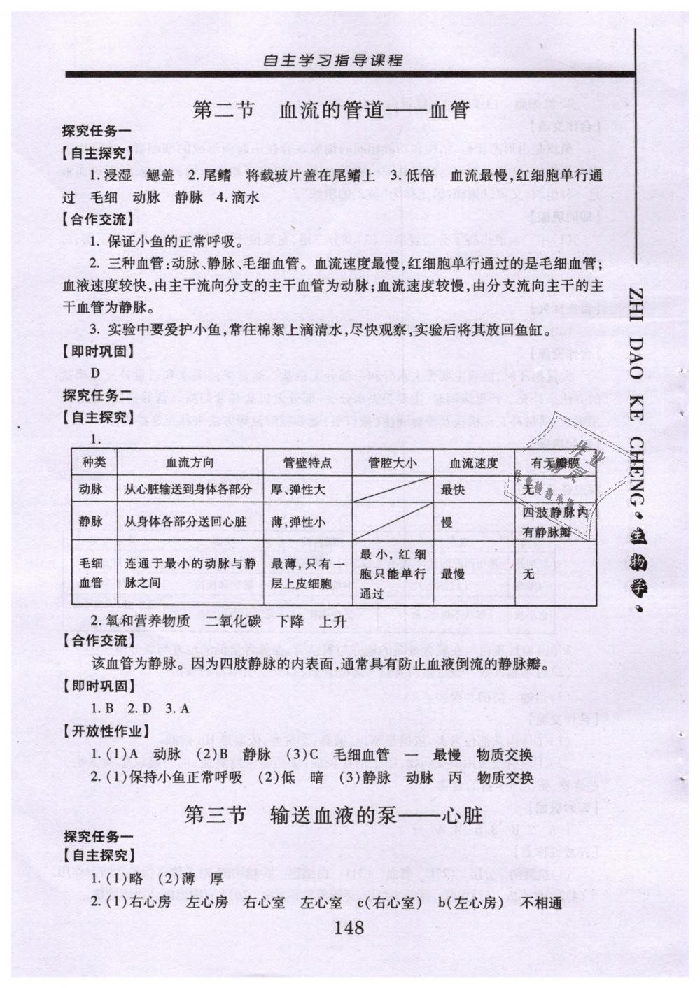 2019年自主學(xué)習(xí)指導(dǎo)課程七年級生物學(xué)下冊人教版 第11頁