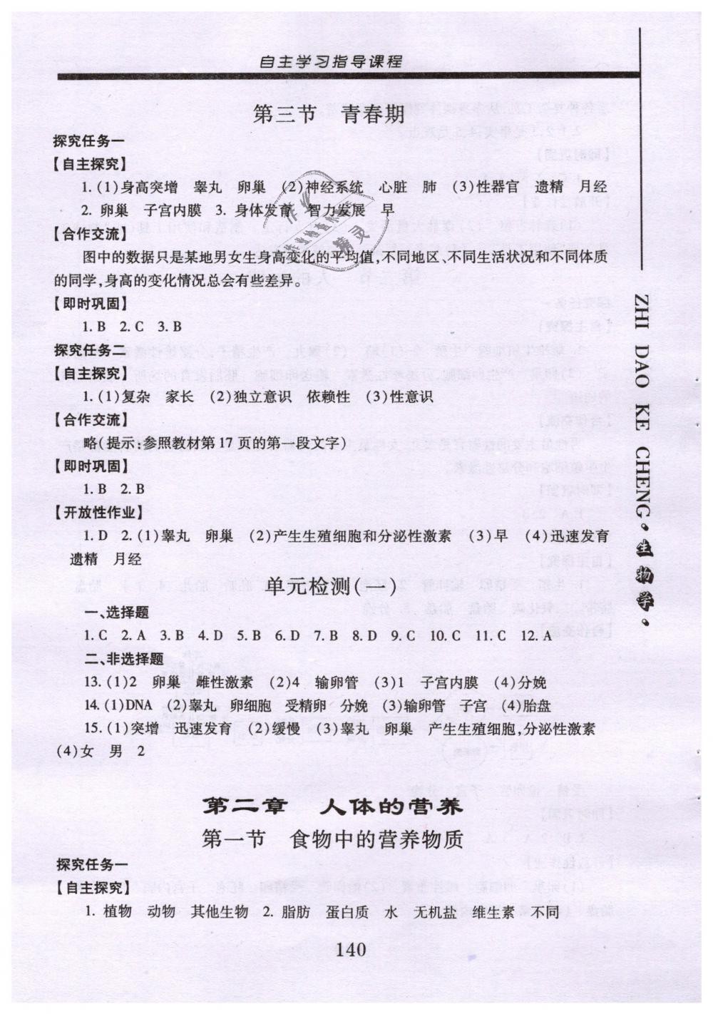 2019年自主學(xué)習(xí)指導(dǎo)課程七年級(jí)生物學(xué)下冊(cè)人教版 第3頁