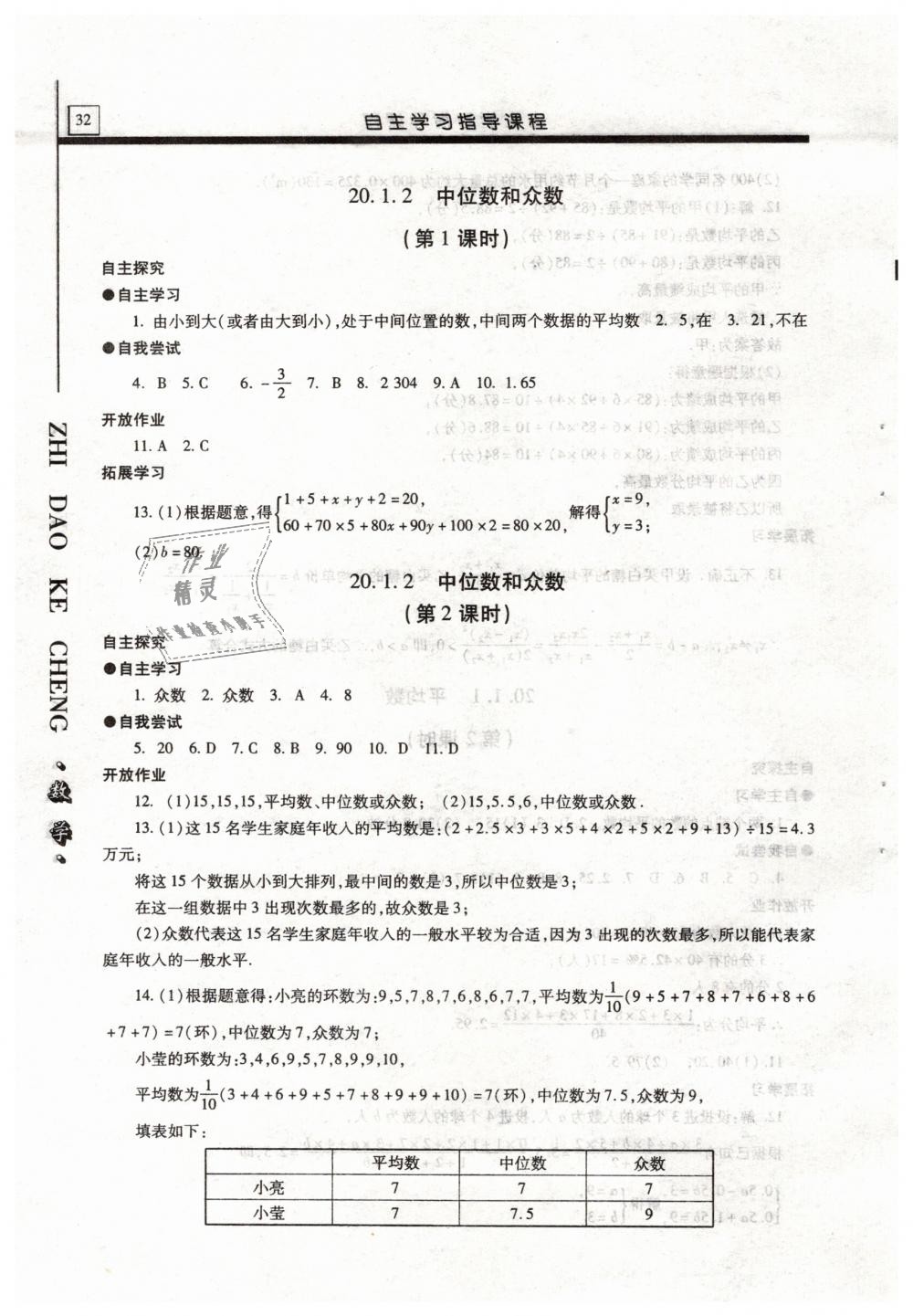 2019年自主學(xué)習(xí)指導(dǎo)課程八年級數(shù)學(xué)下冊人教版 第32頁