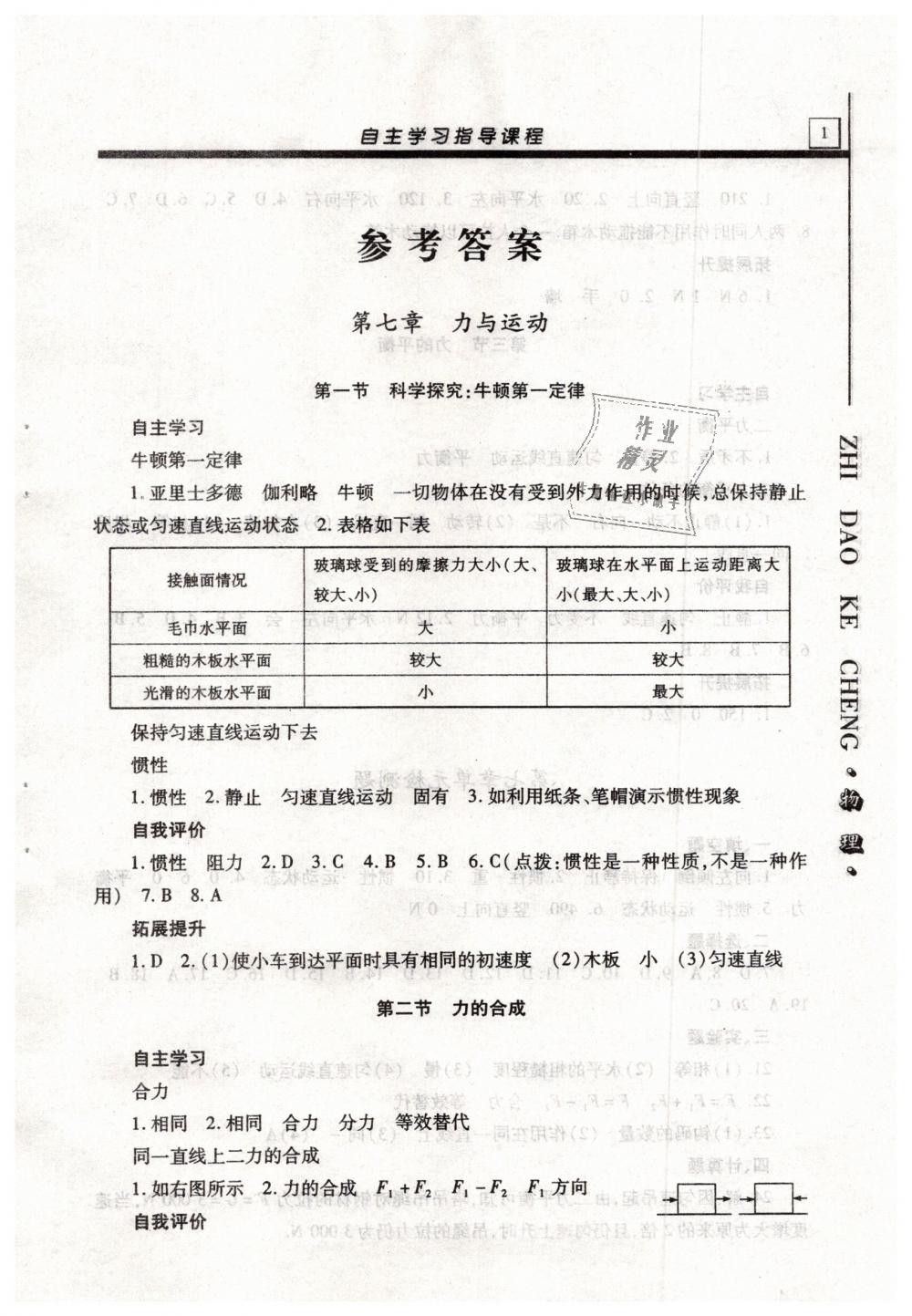 2019年自主学习指导课程八年级物理下册沪科版 第1页