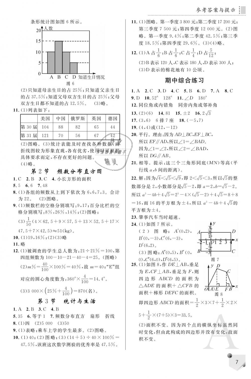 2019年課堂練習(xí)冊七年級數(shù)學(xué)下冊人教版A版 第7頁