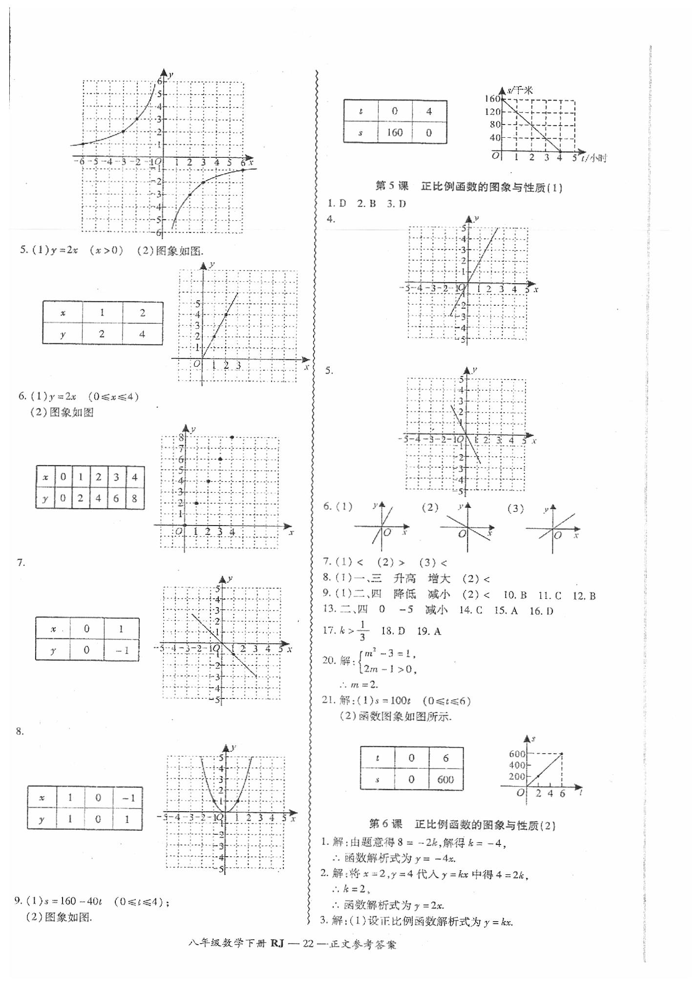 2019年零障礙導(dǎo)教導(dǎo)學(xué)案八年級(jí)數(shù)學(xué)下冊(cè)人教版 第23頁(yè)