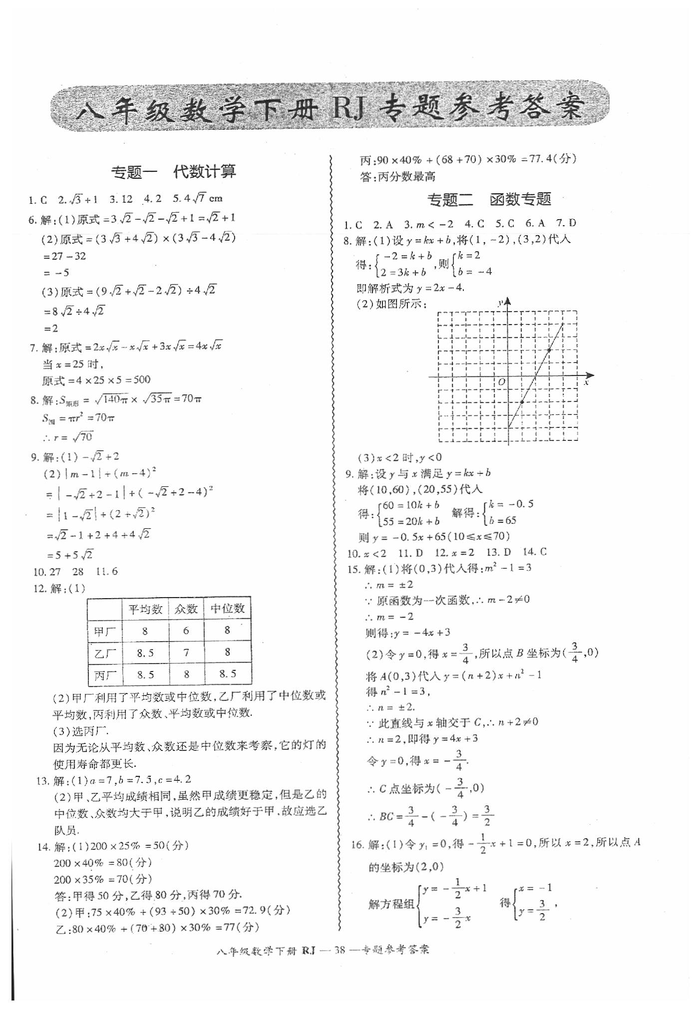 2019年零障礙導(dǎo)教導(dǎo)學(xué)案八年級數(shù)學(xué)下冊人教版 第39頁