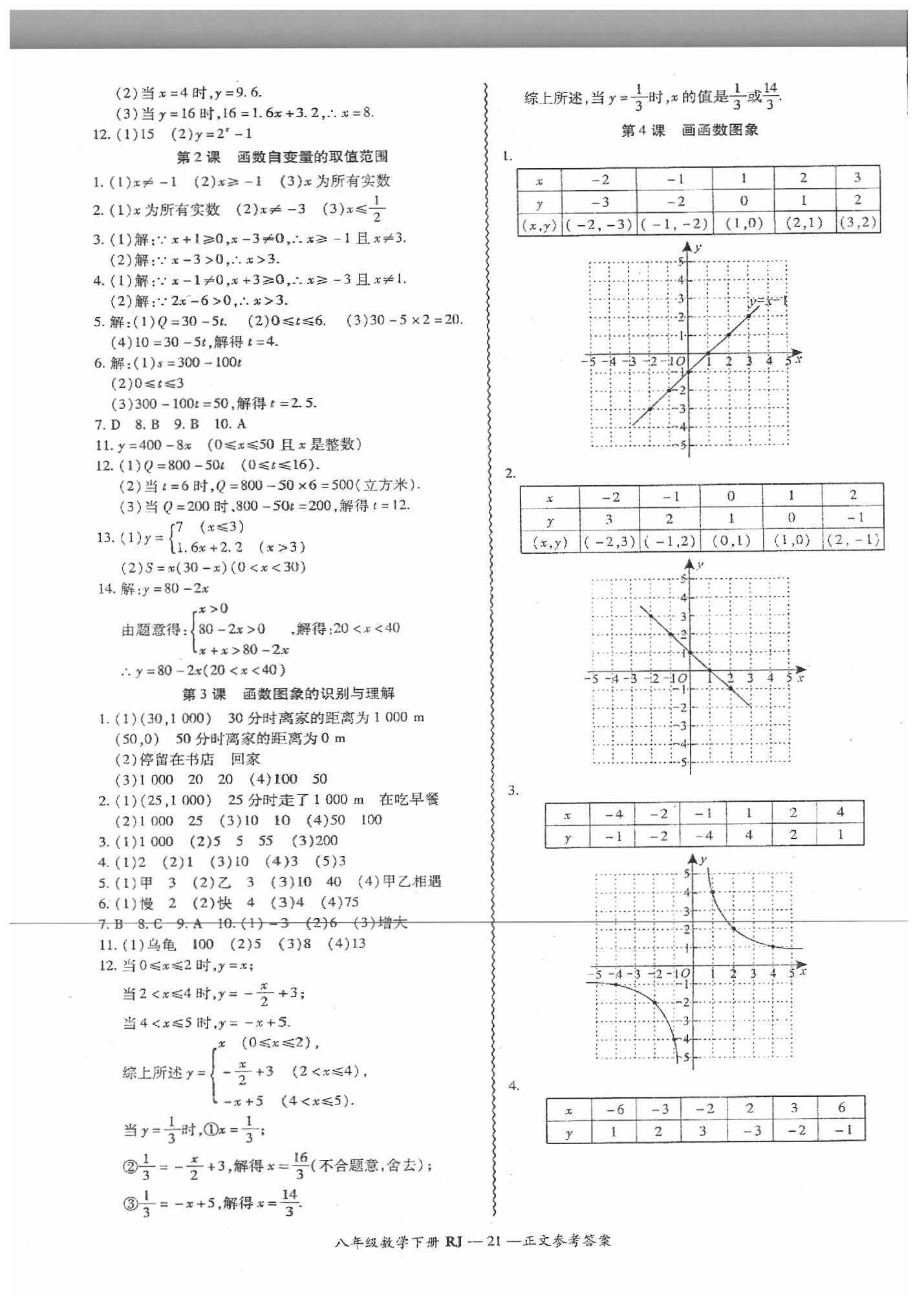 2019年零障礙導(dǎo)教導(dǎo)學(xué)案八年級(jí)數(shù)學(xué)下冊(cè)人教版 第22頁(yè)