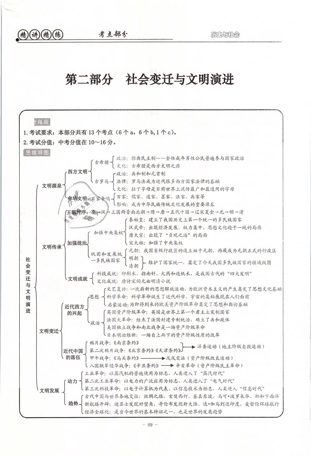 2019年精講精練初中畢業(yè)升學(xué)考試歷史與社會道德與法治 第49頁