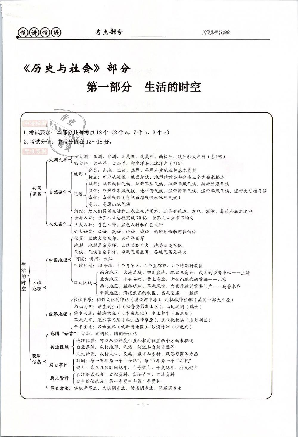 2019年精講精練初中畢業(yè)升學考試歷史與社會道德與法治 第1頁