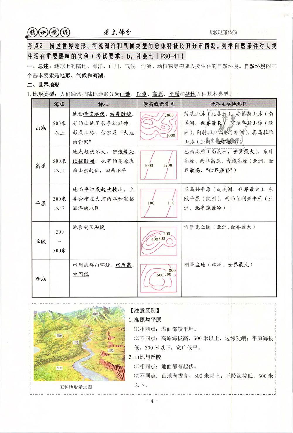 2019年精講精練初中畢業(yè)升學考試歷史與社會道德與法治 第4頁