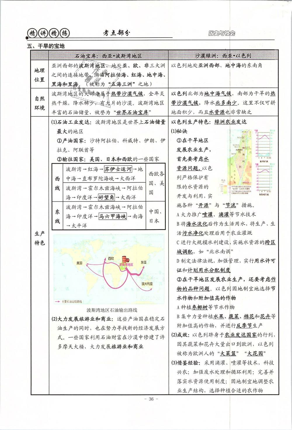 2019年精講精練初中畢業(yè)升學(xué)考試歷史與社會(huì)道德與法治 第36頁