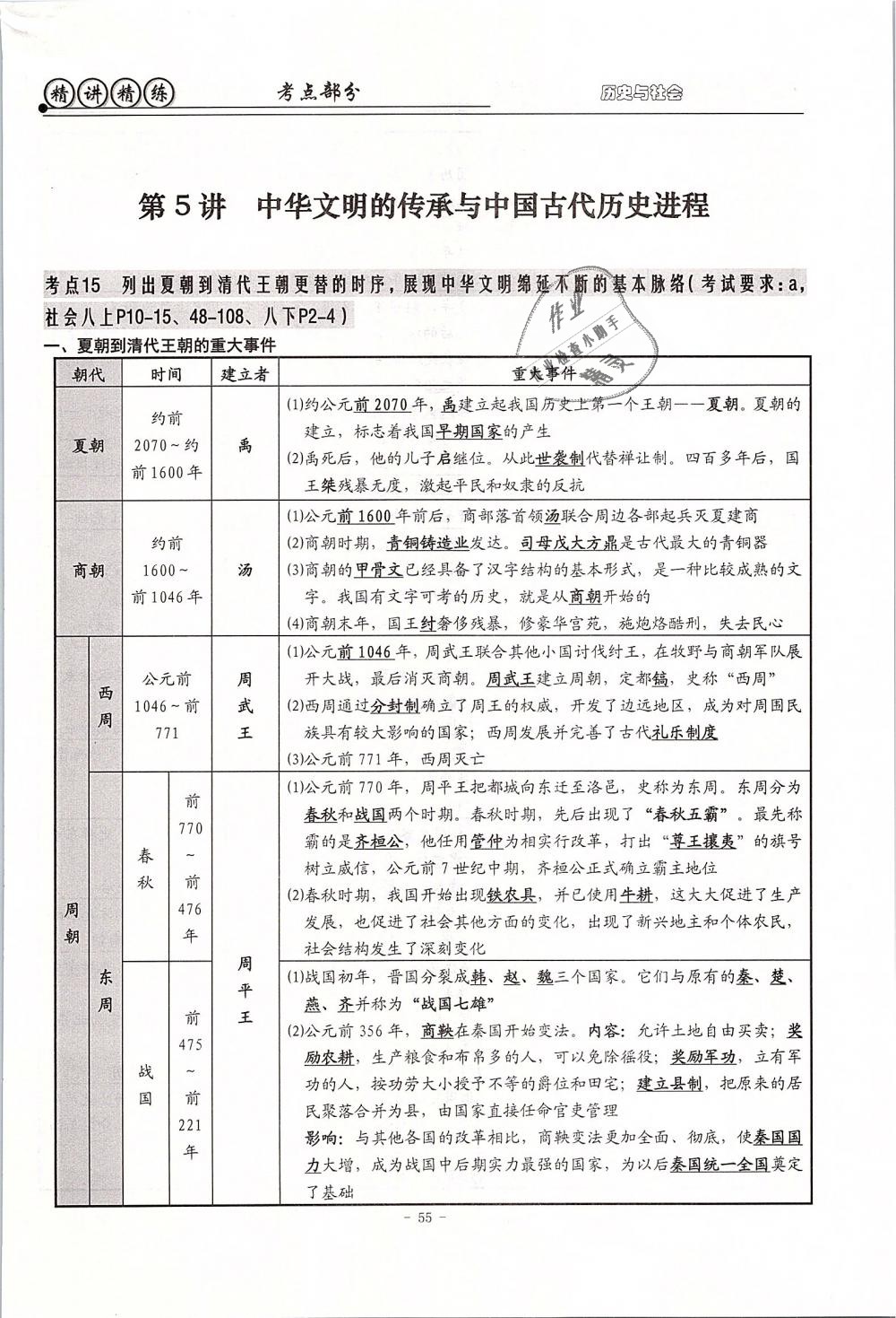 2019年精講精練初中畢業(yè)升學(xué)考試歷史與社會道德與法治 第55頁